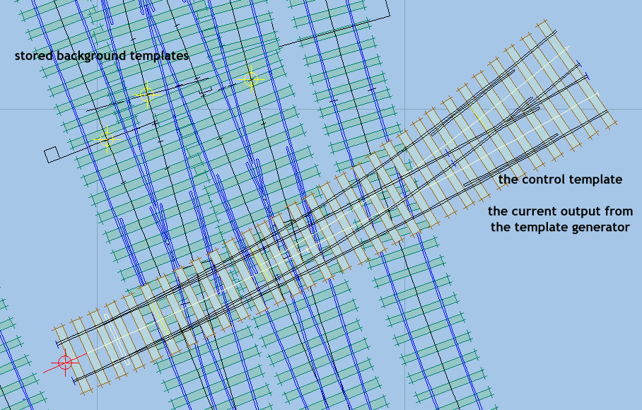 Templot Track Plans 3. the control template